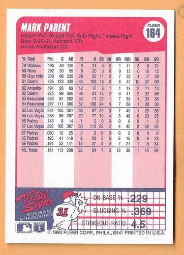 MARK PARENT SAN DIEGO PADRES #164 - FLEER NM-MT 1990 - Picture 2 of 2