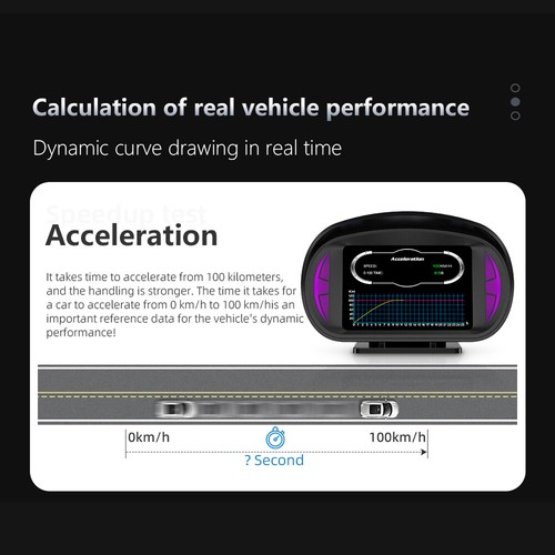 OBD2 GPS HUD Gauge Head Up Car Speedometer Turbo RPM Alarm Temp Digital Display - Picture 17 of 24