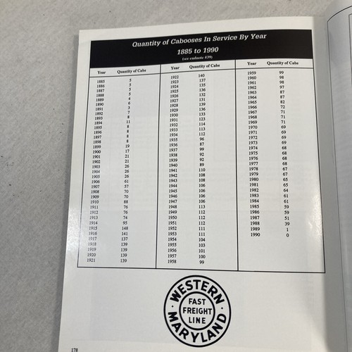 Western Maryland Cabooses Dwight Jones Railroad Train Book 1991 - Bild 10 von 12