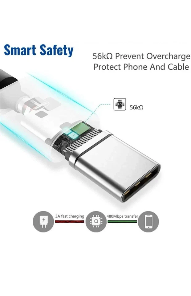 Cable USB-C a USB-A Carga Rápida y Datos 3FT Blanco para Samsung Galaxy S10 S20 Foto 2 de 4