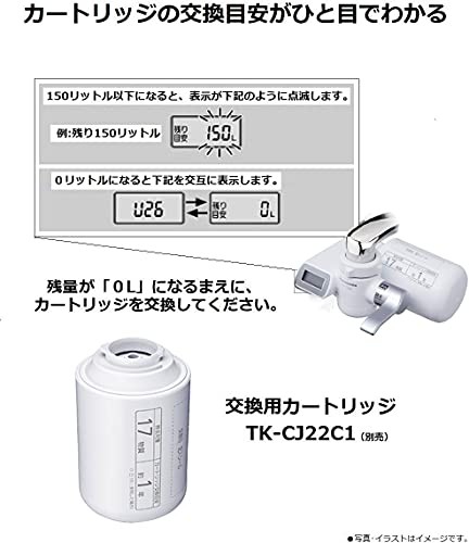 Panasonic water purifier directly connected silver TK-CJ22-S From JAPAN - Picture 4 of 8