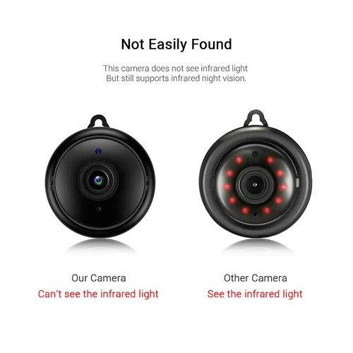 WiFi HD Wireless Panoramic Camera w/2 Way Audio & Remote View, USB Charging - Picture 6 of 8