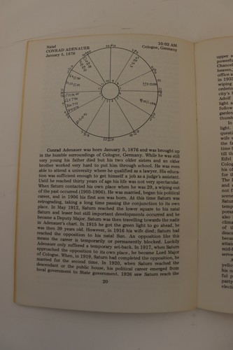 1972 American Federation of Astrologers Inc. Bulletin Volume 34 Number 5 - Picture 6 of 6