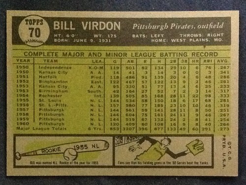 1961 Topps Pick a Card Complete your Set VG-NM-MT Set Break 1-199 8/2025 - Picture 80 of 276