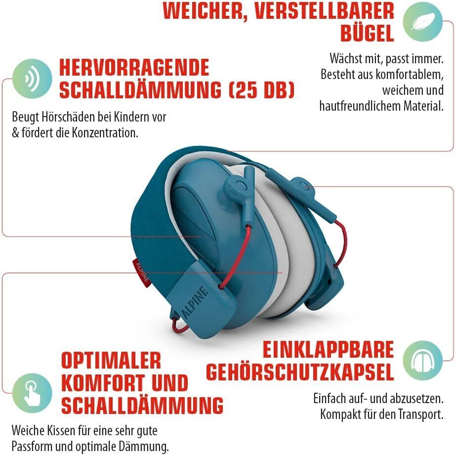 Bild 3 von 6