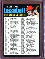 1971 Topps 206 Checklist 3 EX #D198155