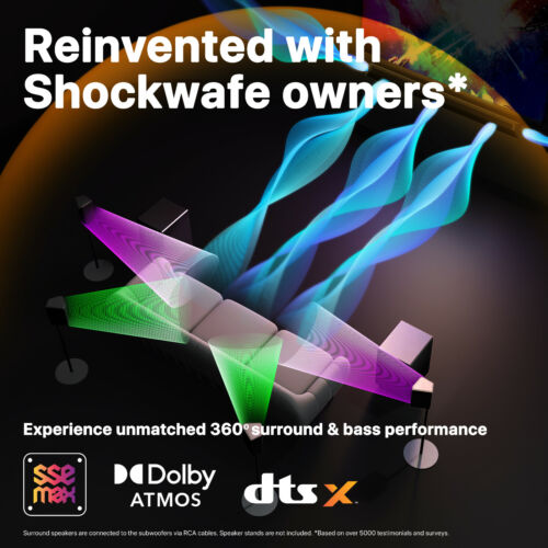 Nakamichi Shockwafe Ultra 9.2.4Ch 1300W Soundbar w Dolby Atmos, eARC + SSE Max - Picture 5 of 6