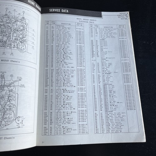 Philco Home Radio Service Dati 1964 - Foto 5 di 6