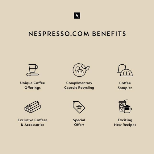 Nespresso Capsules Vertuo, Intenso, Dark Roast Coffee, 30-Count Coffee Pods, Bre - Picture 5 of 10