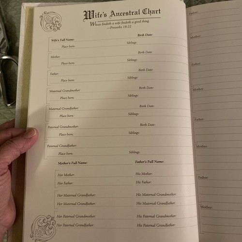 Holy Bible Family Heritage Edition KJV King James Version White Gold Gift!! - Picture 7 of 11