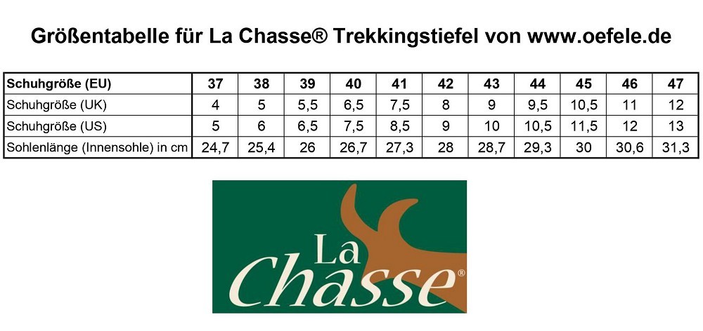 Bild 9 von 10