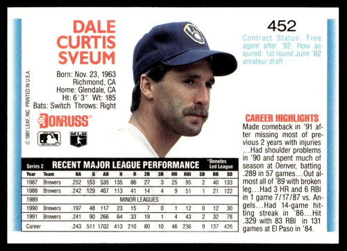 Donruss Dale Sveum 1992 #452 - Foto 2 di 2