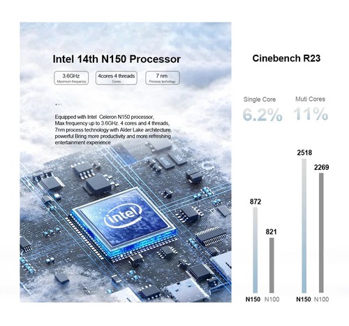 Mini PC T9N100/T9H N150 WIFI5 Windows 11 Ultra Small Pocket Computer Dual SSD - 第 3/14 張圖片