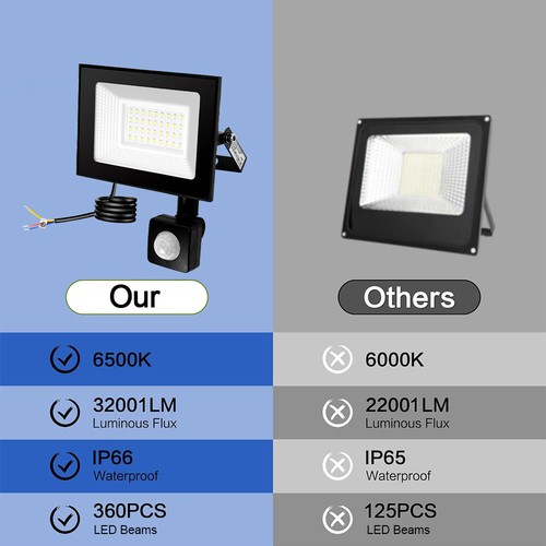 Waterproof Outdoor LED Floodlight PIR Motion Sensor Garden Flood Security Lamps - Picture 11 of 18