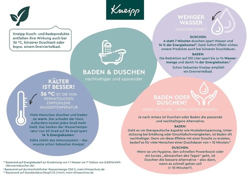 Kneipp Aroma-Pflegeschaumbad Gute Laune, 1er Pack (1 x 400 ml) - Bild 5 von 6