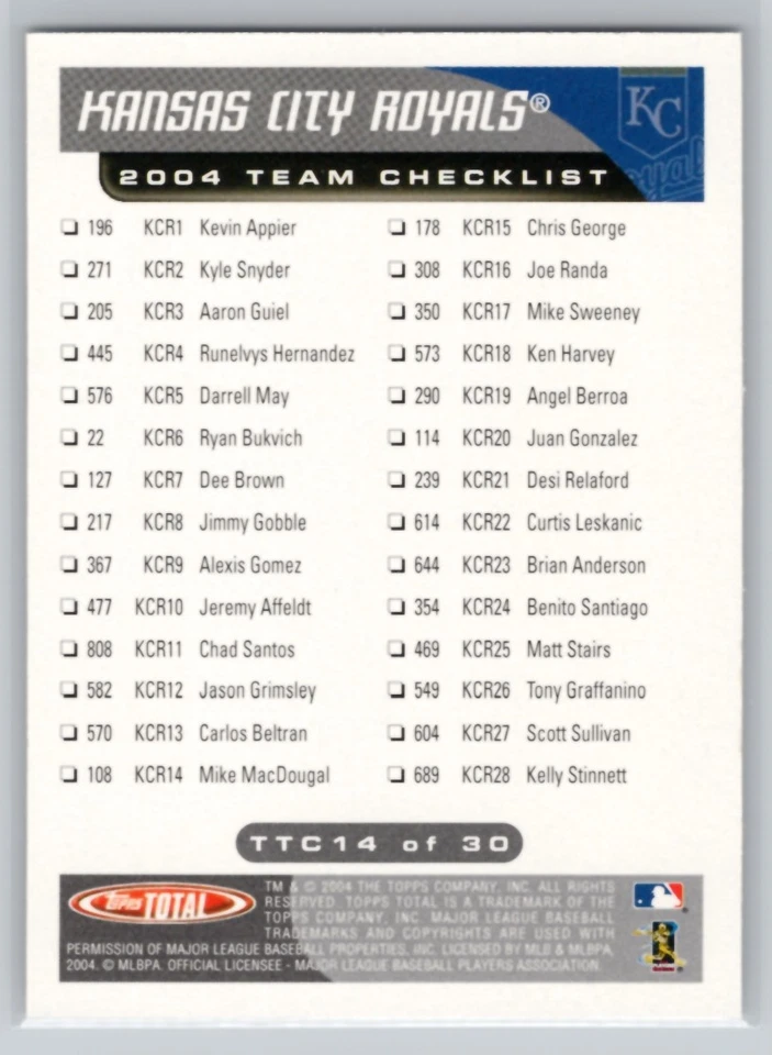 2004 TOPPS TOTAL #TTC14 MIKE SWEENEY TEAM CHECKLISTS KANSAS CITY ROYALS - Image 2 of 2
