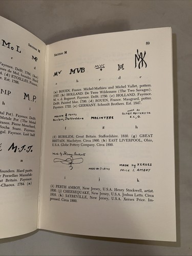 Dictionary of Marks: Pottery and Porcelain -Hardcover By Kovel, Ralph - LIKE NEW - Picture 16 of 17