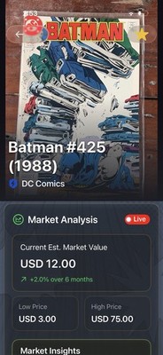 DC Comics Batman #425 (1988) Batman Copper Age Single Issue Comic Book
