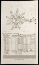 1852 - Incisione Arti Pressa Meccanica Rotonda O Verticale. Science, Stampa