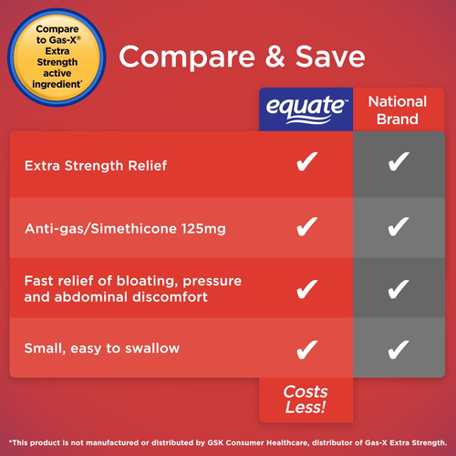 Equate Gas Relief, Simethicone 125 Mg, Extra Strength Softgels, 72 Count - Picture 2 of 12