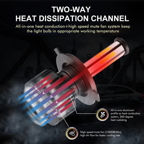 6-Sides White LED Headlight Bulb H4 9003 for Honda CR-V CRV 2007-2014 Hi/Lo Beam - Picture 7 of 12
