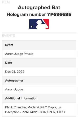 Aaron Judge Signed Game Model 62 Hr Mvp Stat Bat 22/22 Yankees 131 Rbi Fanatics - Picture 19 of 20