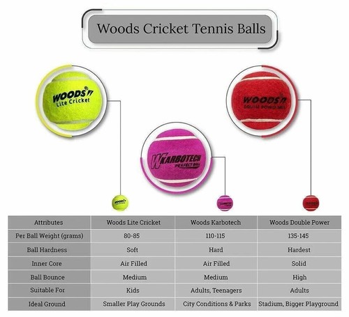 Woods Double Power Cricket Tennis Balls Hard, Heavy Pack of 6 au - Picture 3 of 3