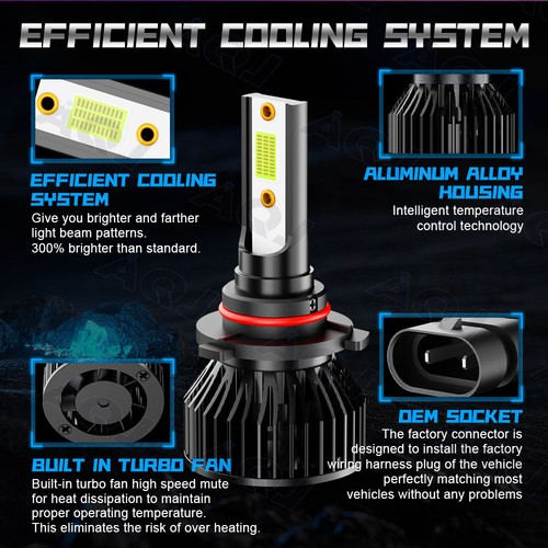 2x blue LED For TUCSON 2014-2015 Headlight Kit 9012 HIR2 8000K Bulbs Hi/Low Beam - Picture 6 of 14
