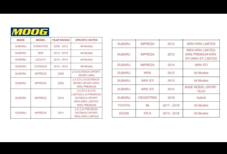 Buje de cojinete de rueda trasera MOOG para Subaru Forester Legacy Outback Scion FR-S 5 tacos Foto 3 de 4