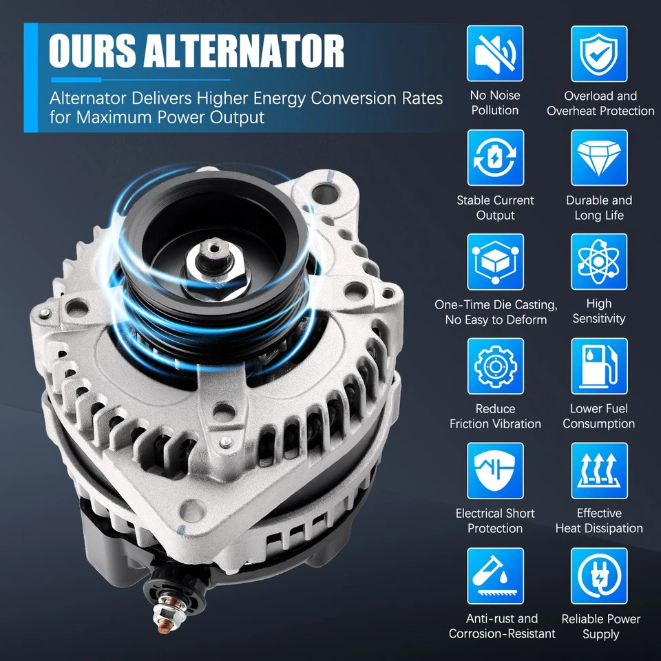 Alternator For Honda Accord 2008 2009 2010 2011 2012 3.5L 31100-R70-A01,11392N Foto 2 de 4