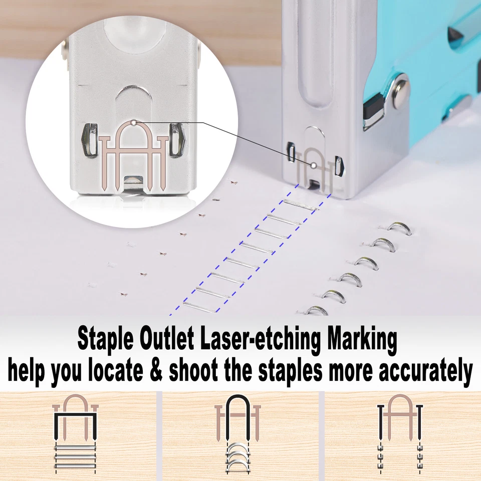 SHALL Handtacker Set,3 in 1 Profi Tacker für Holz mit 3000 Klammern - Bild 4 von 4