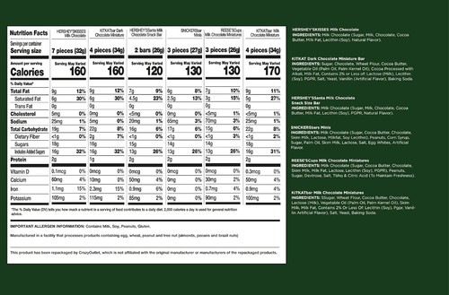 Christmas Candy Assortment, Bulk Pack 3 Pounds - Bild 5 von 5