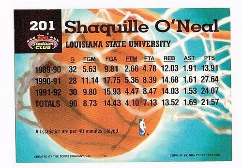 Shaquille O'Neal 1992-93 Topps Stadium Club Member's Choice #201 M/NM FREE Ship - Picture 2 of 4