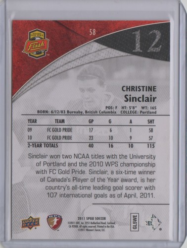 2011 SP Game Used MLS Soccer #58 Christine Sinclair RC - Flat S/H - Picture 2 of 2