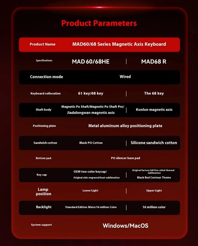 Gaming Keyboard Wired 68Keys Gaming Keyboard Hot Swap RGB Backlit Gamer Keyboard - Picture 6 of 30