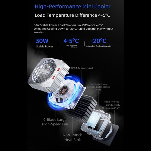 Refroidisseur Mobile 30W Haute Puissance avec Clip Magn??tique et Ventilateur Si