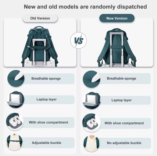 Black Cabin Backpack EasyJet Ryanair Carry-On Laptop Travel Bag High Quality - Picture 3 of 6
