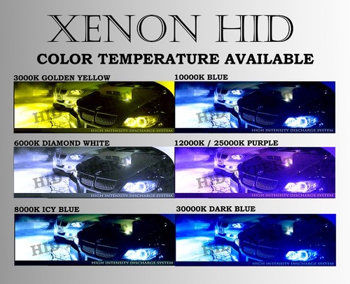 9005 HB3 12V 35W Ultimate Brightness HID 30000K Ocean Blue Slim Ballast - Picture 6 of 6
