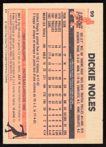 1983 O-Pee-Chee #99 Dickie Noles - FREE SHIP - Picture 2 of 2