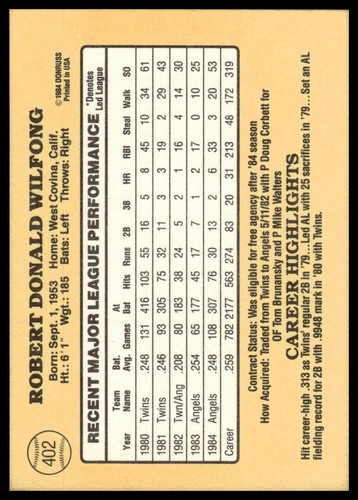 1985 Donruss #402 Rob Wilfong - Picture 2 of 2