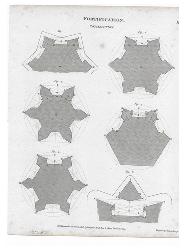 Drei antike Gravuren von Forts aus dem frühen 19. Jahrhundert - Bild 3 von 4