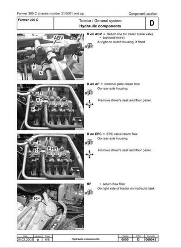 Fendt Farmer 300C 117 118 119 Workshop Manual Delivered Today - Picture 3 of 6