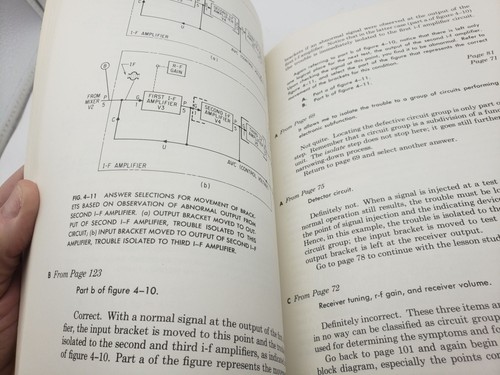 Philco Technical Institute Electronic Troubleshooting Manual Hardcover 1966 - Imagen 7 de 8