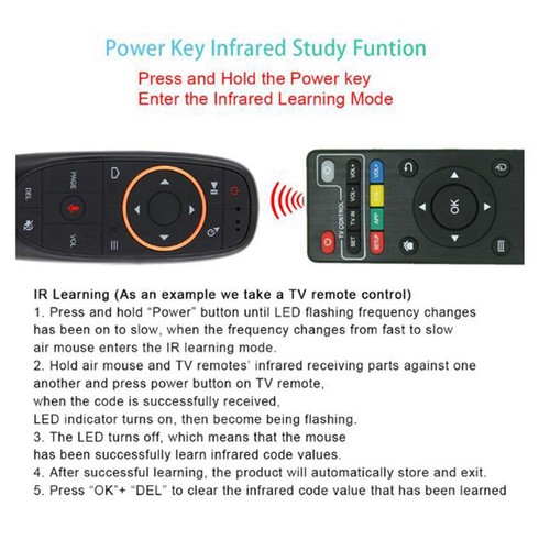 G10S 2.4G 3 Pcs/Set Voice Air Flying Mouse Gyroscope Infrared Backlight 7717 - Picture 6 of 8