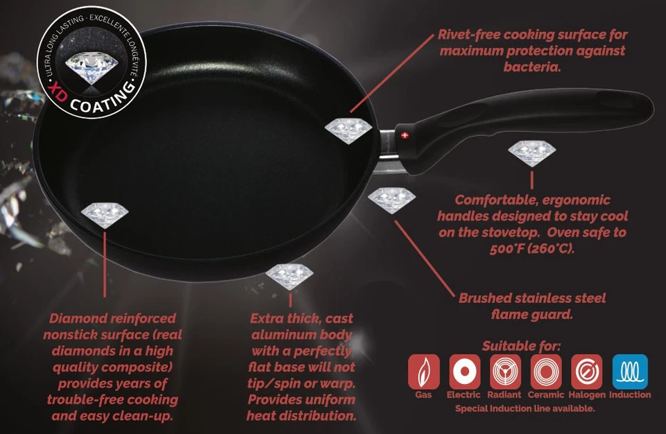Swiss Diamond - Padella cm. 26 induzione NEW - Immagine 2 di 4