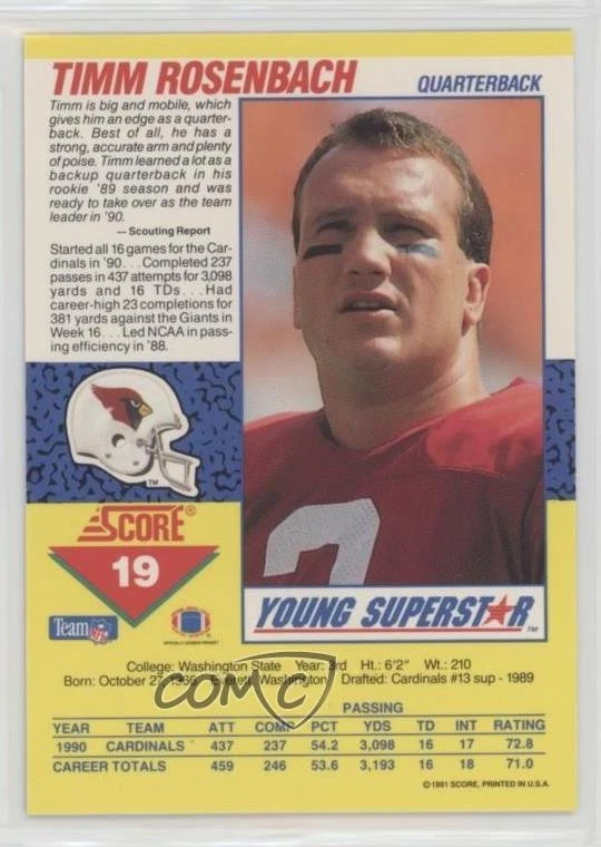 1991 Score Young Superstars Timm Rosenbach #19 - Image 2 of 2