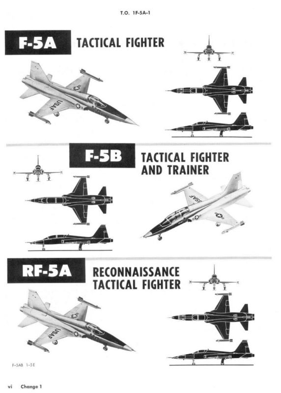 NORTHROP F-5 FREEDOM FIGHTER / CANADAIR CF-5A & CF-5A/R