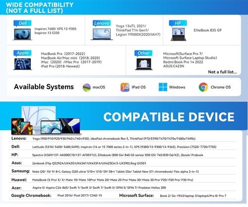 9 In 1 USB C Docking Station Hub- RJ45+HDMIx2+PD3.0+USB3.0+USB2.0+USB C3.0+SD/TF - Picture 7 of 10