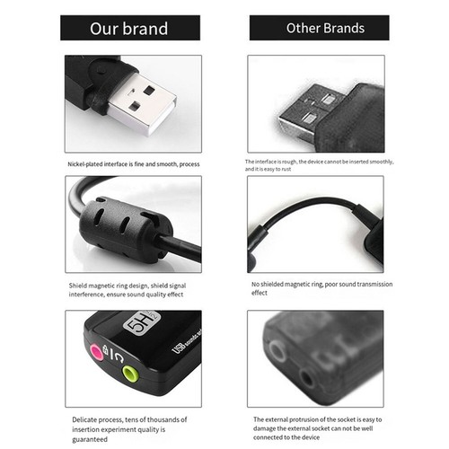 For Enhanced Sound Anywhere Black External USB Sound Card 7 1 for 5HV2 - Picture 4 of 6