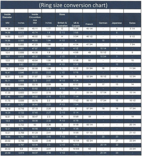 Oval Solitaire Labgrown Diamond Engagement Ring 14k White Gold 4.60 Ct - Bild 24 von 24